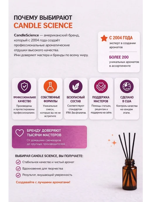 candlescience 25гр.Цветы Белого Персика, Отдушка для свечей и мыла США, 25 г, фото 7