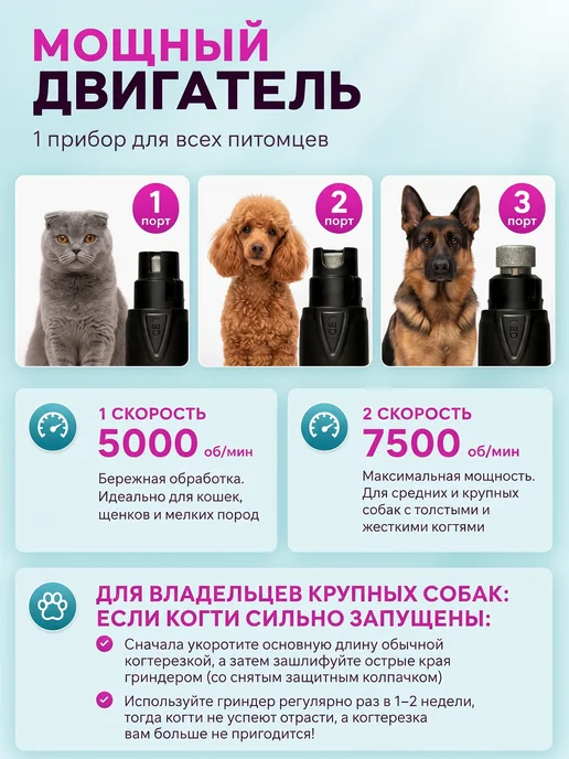 Z.I.V.A.K. Гриндер когтерезка для стрижки когтей собак и кошек, черный, фото 4