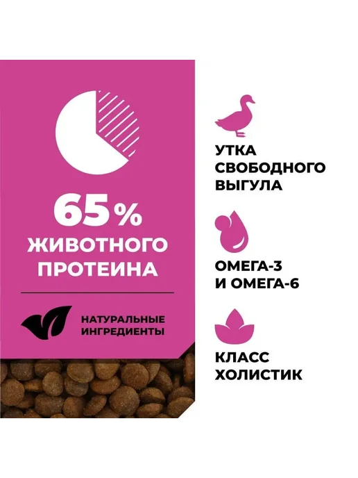 Сухой корм GO'KITCHEN Hair Skin для собак, утка, 9,98 кг, фото 4