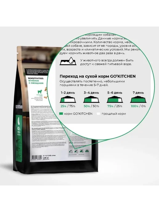 Сухой корм GO'KITCHEN Sensitivities для собак, ягненок, 5,44 кг, фото 8