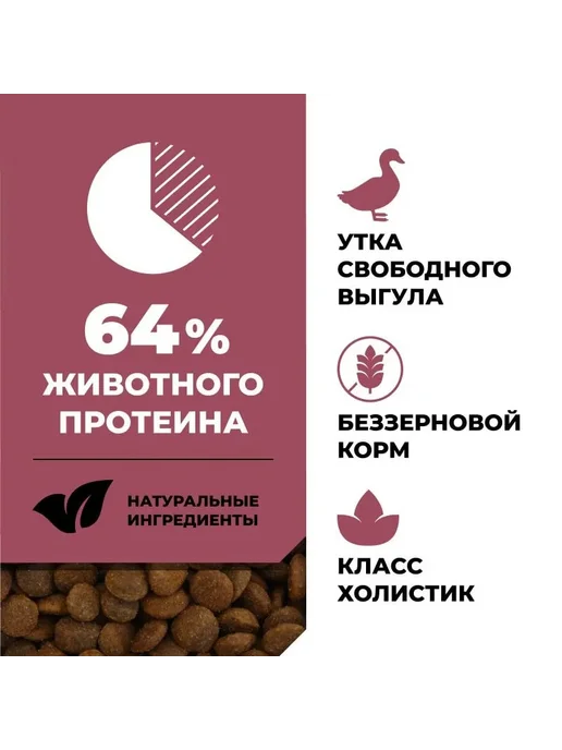 Сухой корм GO'KITCHEN Sensitivities для собак, утка, 9,98 кг, фото 4