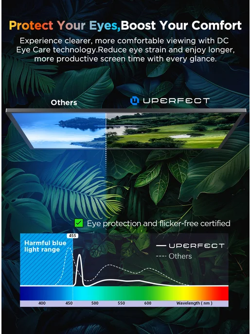 Uperfect 15.7-дюймовый 16 9 UHD IPS портативный монитор 4K 2160P, вариант, фото 6