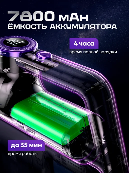 NSIS Пылесос для автомобиля мощный беспроводной, вариант, фото 2