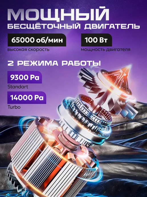 NSIS Пылесос для автомобиля мощный беспроводной, вариант, фото 3