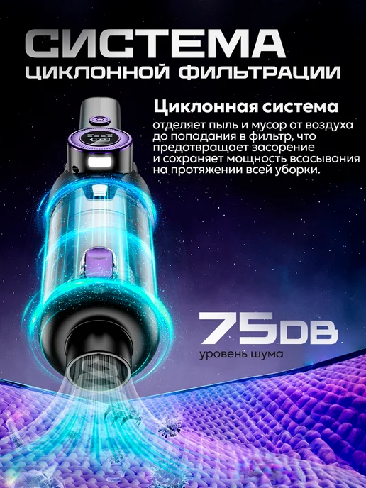NSIS Пылесос для автомобиля мощный беспроводной, вариант, фото 8
