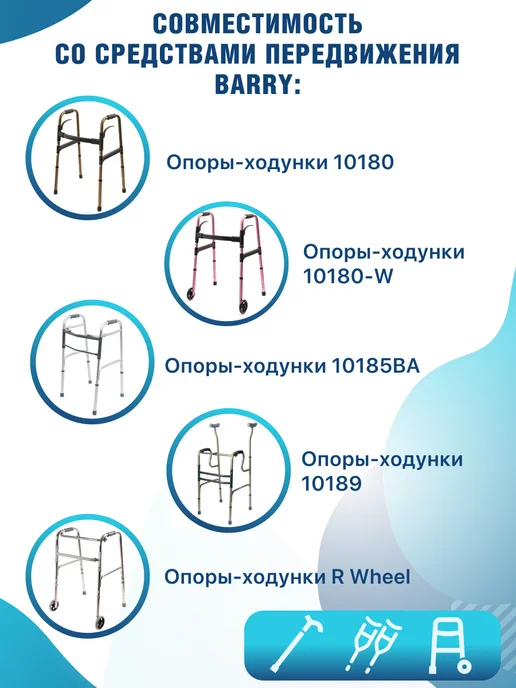 barry Резиновые насадки Viva 14 M BL 10 шт уп. диаметр 14 мм, вариант, фото 5