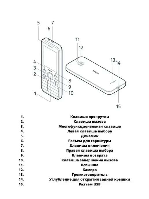 Cell Dealer Мобильный кнопочный телефон Нокиа 6300, черный, фото 5