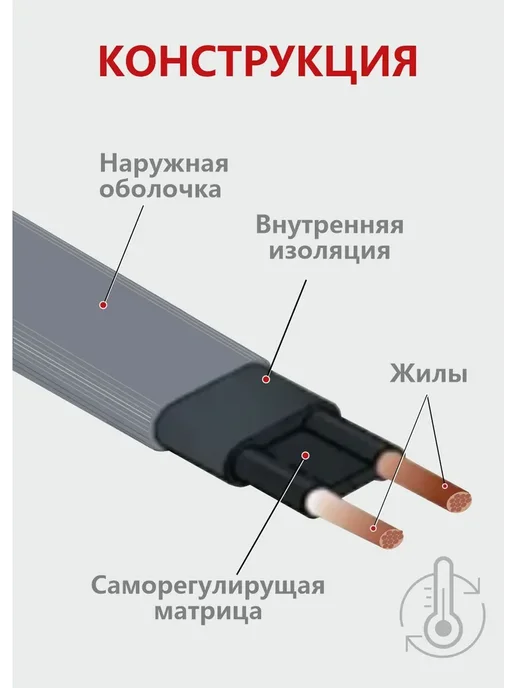 СТН Греющий кабель на трубу на отрез, вариант, фото 2