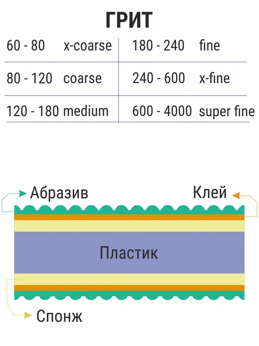Sunshine Пилка для полировки ногтей мини Q23, 45 шт, 45 шт, фото 3