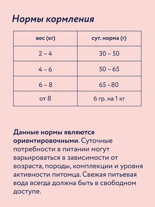Сухой корм Florida. Кошек Дыней для собак, телятина, 0,8 кг, фото 8