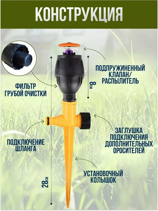 Sanin Разбрызгиватель садовый для огорода дождеватель поливалка, черный, в упаковке 140 г, фото 3
