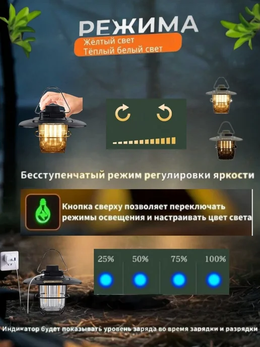 Фонарь кемпинговый аккумуляторный в палатку, черный, фото 7