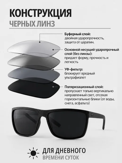 TSF Очки для водителя поляризационные Carbon, черный, фото 4
