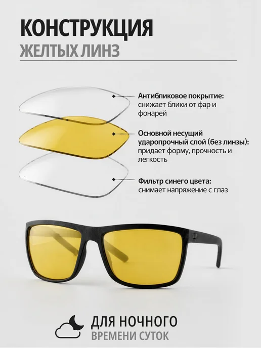 TSF Очки для водителя поляризационные Carbon, черный, фото 5