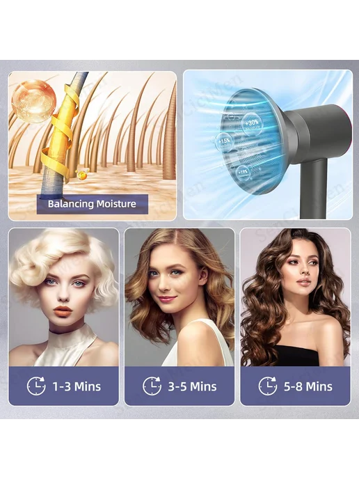 Hair Dryer диффузор Насадка на фен для волос Dyson Supersonic HD15, вариант, фото 5