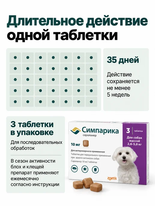 Zoetis Симпарика, 3 табл. по10 мг от блох и клещей, от 2,6 до 5кг, 5 кг, фото 4