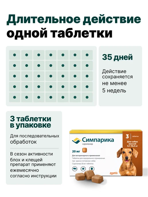 Zoetis Симпарика, 3 табл. по 20мг от блох и клещей, от 5,1 до 10 кг, 10 кг, фото 4