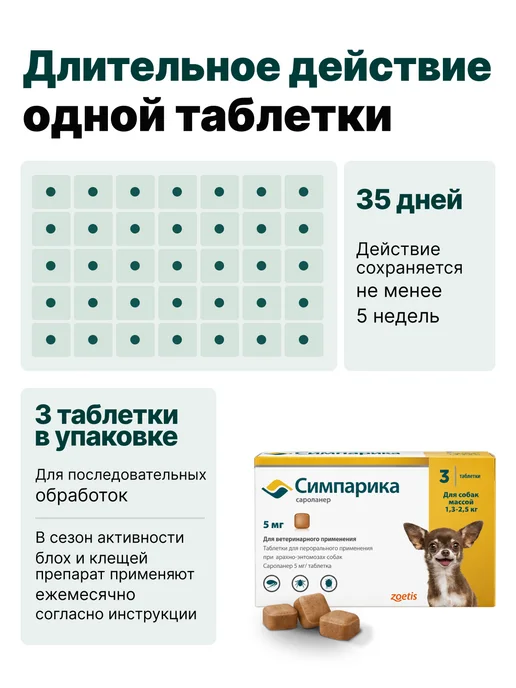 Zoetis Симпарика, 3 табл. по 5мг от блох и клещей, от 1,3 до 2,5 кг, 2,5 кг, фото 4