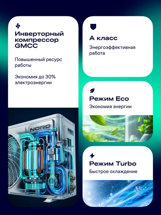 NORD Инверторная сплит-система i-07 QUB, кондиционер 7, белый, фото 2