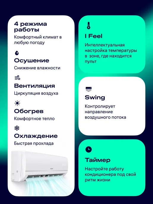 NORD Инверторная сплит-система i-07 QUB, кондиционер 7, белый, фото 6