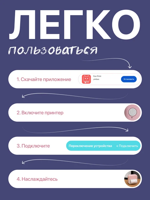 Print_it мини принтер для телефона портативный беспроводной, белый, фото 6