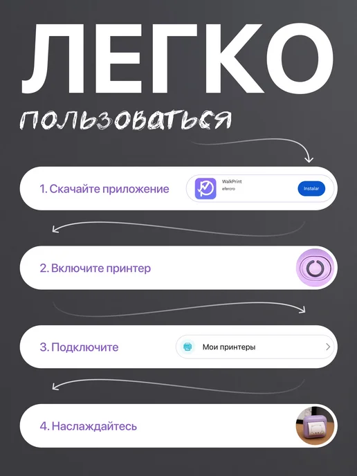 Print_it мини принтер для телефона портативный беспроводной, фиолетовый, фото 6