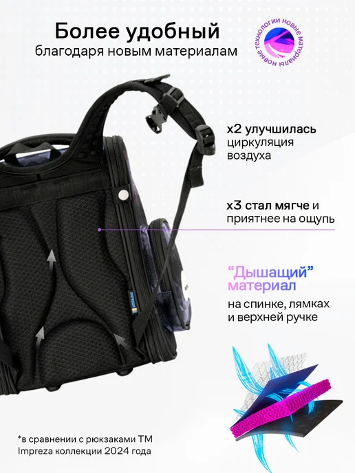 ярко-ярко 4в1 Рюкзак школьный для мальчика, вариант, фото 6