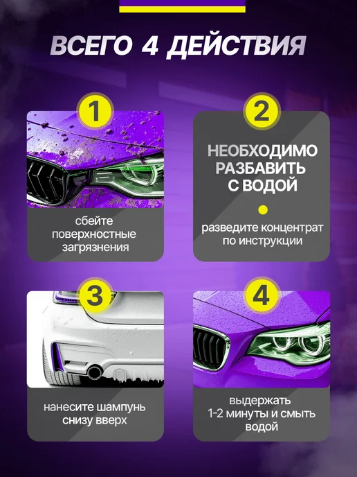 Mr.Brighton Автошампунь для бесконтактной мойки 10 литров концентрат, вариант, фото 7