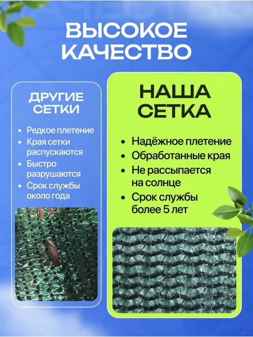 Затеняющая сетка 80% 2м х 10м для теплицы и сада, 2 м, 6 м, фото 2