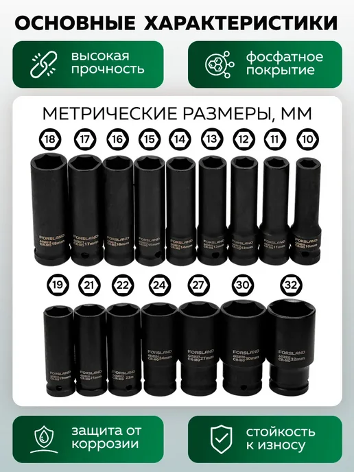 Forsland Набор 6-гранных ударных глубоких головок, 16 штук, черный, фото 3