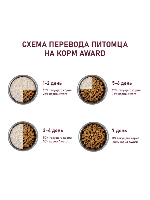 Сухой корм AWARD для собак, мелкие, индейка, ягненок, 0,8 кг, фото 6