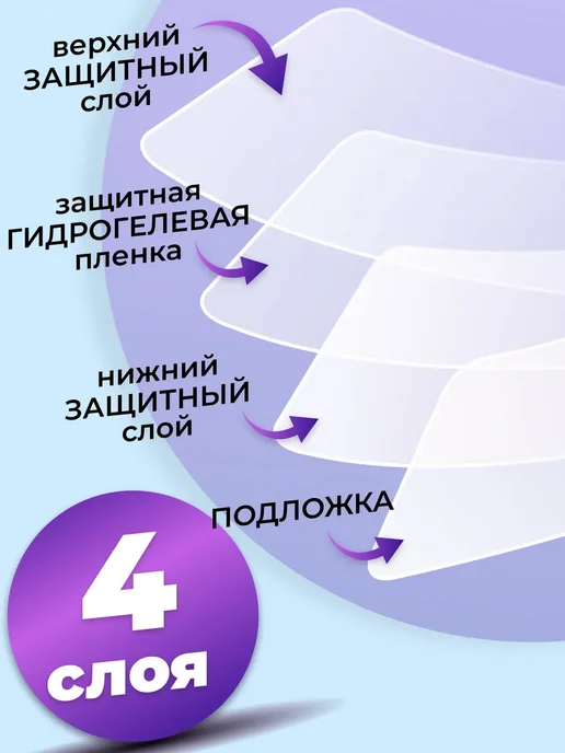 Samsung Защитная пленка Galaxy S22+, S23+ (S906B, S916B), вариант, фото 4
