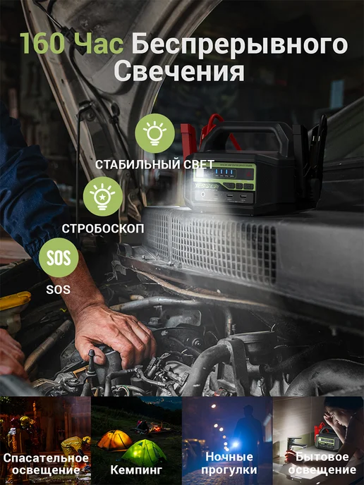 YESPER Пусковое устройство 12 24V бустер, 36400mAh, мороз -40℃, 36400 мАч, фото 8