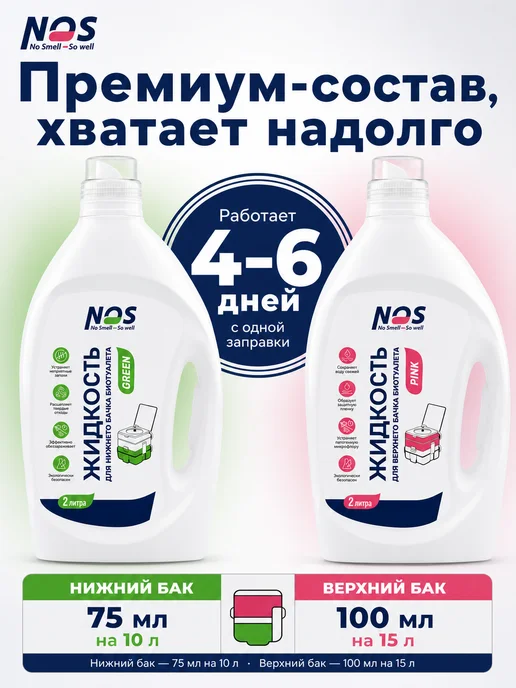 NOS - No smell, So well Жидкость для биотуалета набор нижний и верхний бак 2л+2л, 2 л, 2 л, фото 5