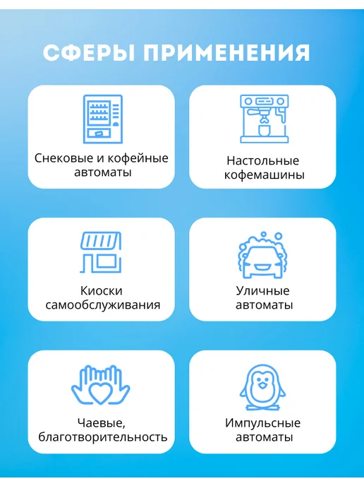 Терминал для оплаты. Телеметрон Вендиста V2.5 4G MDB, 4 г, фото 4