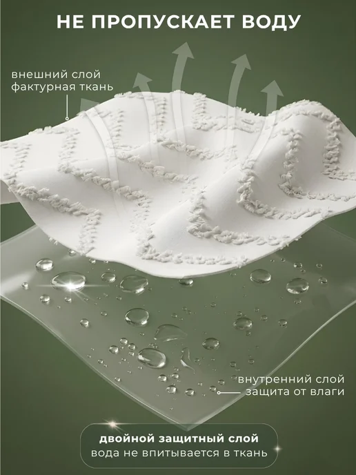 BYM Штора для ванной тканевая водоотталкивающая 200х200 см, 200x200 см, фото 2