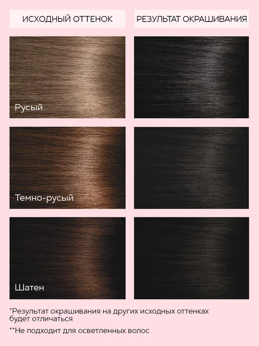 Essem Hair Studio Professional Стойкая краска для волос Ultima 1.0 черный натуральный 2 шт, 2 шт, фото 2