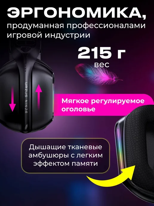 URZUS Наушники беспроводные с микрофоном Ninja UR-5524115, черный, фото 2