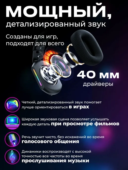 URZUS Наушники беспроводные с микрофоном Ninja UR-5524115, черный, фото 3