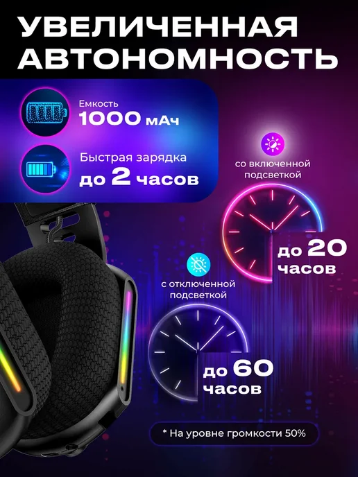 URZUS Наушники беспроводные с микрофоном Ninja UR-5524115, черный, фото 5