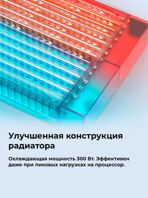 ID-COOLING Водное охлаждение для пк FX240 Pro Black AM4 AM5, белый, фото 3