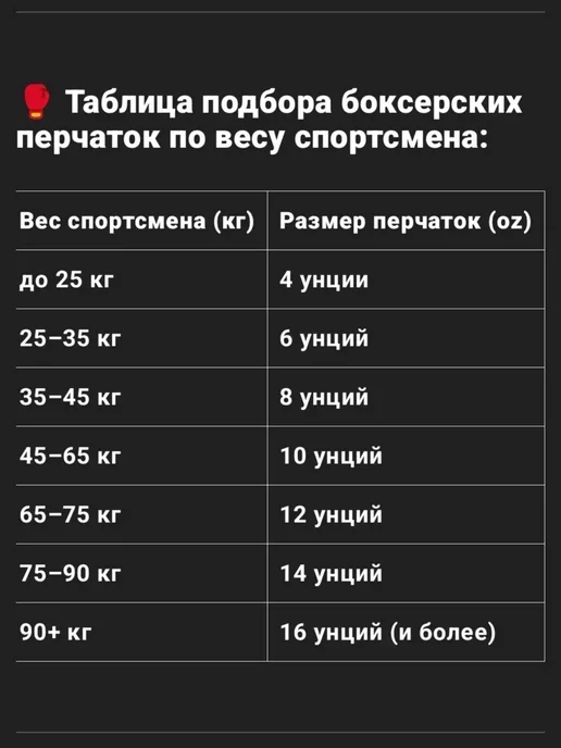 EVERLAST/Перчатки для спорта бокс кикбоксинг Боксерские перчатки взрослые тренировочные для бокса, черный, фото 7