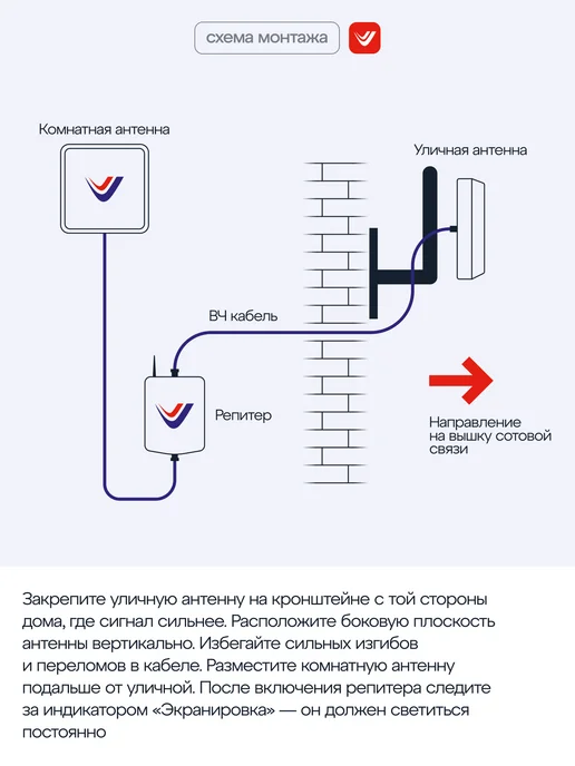 Vegatel Усилитель сотовой связи и мобильного интернета TN-900 2100, вариант, фото 8