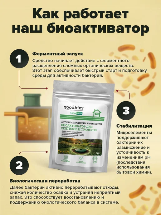 GOODHIM Бактерии для септика и выгребных яма 3 шт по 75гр, 3 шт, 75 г, фото 4