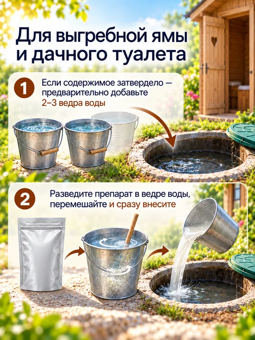 GOODHIM Бактерии для септика и выгребных яма 3 шт по 75гр, 3 шт, 75 г, фото 7