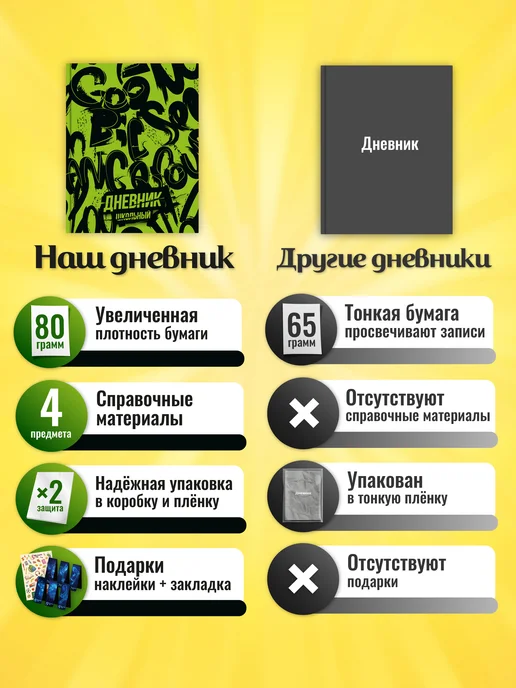 ШКОЛЬНЫЙ МИР Дневник школьный для мальчика 1-4 5-11 класс твердая обложка, зеленый, фото 5