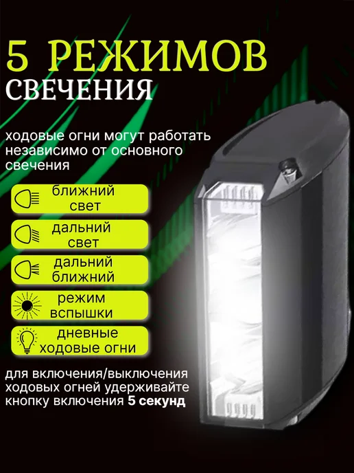 Growidea Фонарь фара передняя на руль велосипеда, самоката, черный, фото 4