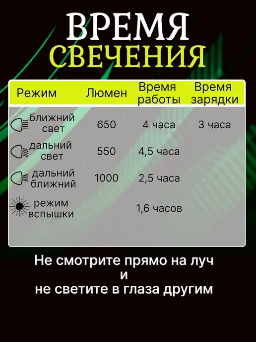 Growidea Фонарь фара передняя на руль велосипеда, самоката, черный, фото 8