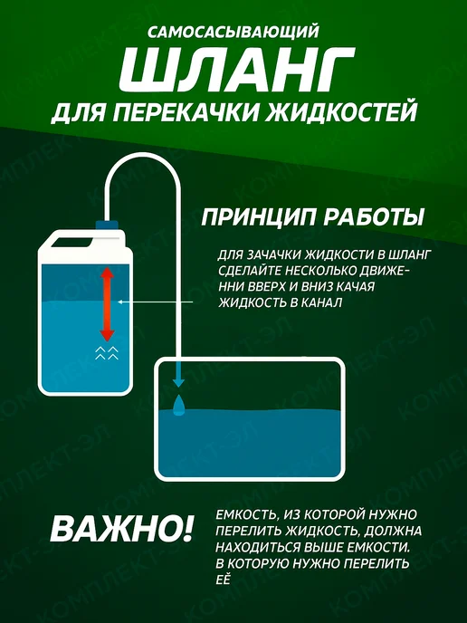 Шланг для перекачки жидкостей 20мм 2 метра, 2 м, фото 2