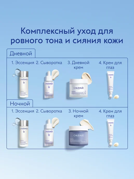 CAUDALIE Очищающий мусс пенка с эффектом микропилинга Vinoperfect, вариант, фото 6